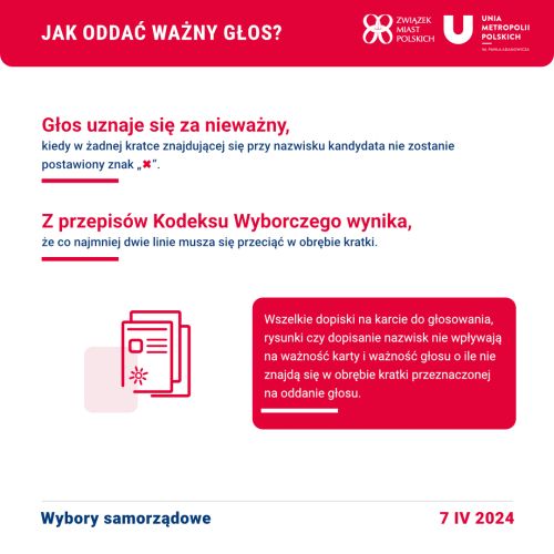 Infografiki dotyczące wyborów 